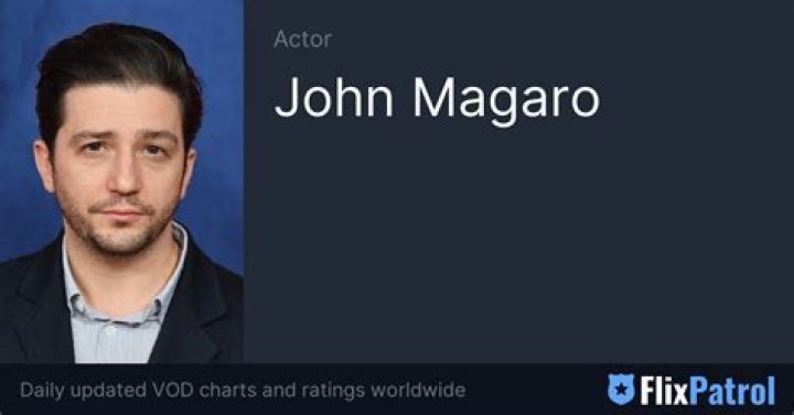 John Magaro Biography