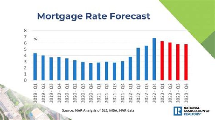 NZ's largest bank lifts home loan rates