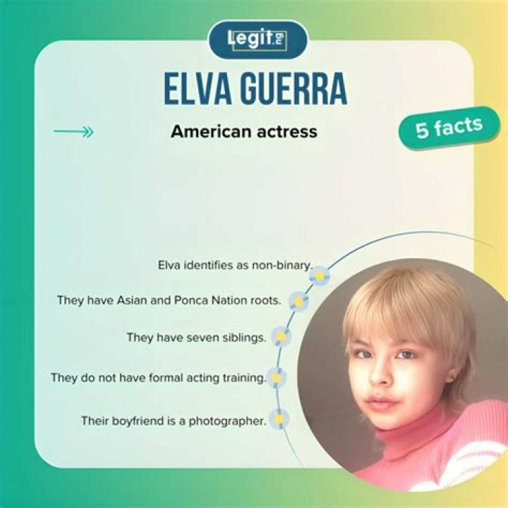 Who Is Elva Guerra? Elva Guerra Bio, Age, Ethnicity, Boyfriend, Height, Net Worth